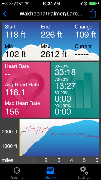 Elevation Tracker