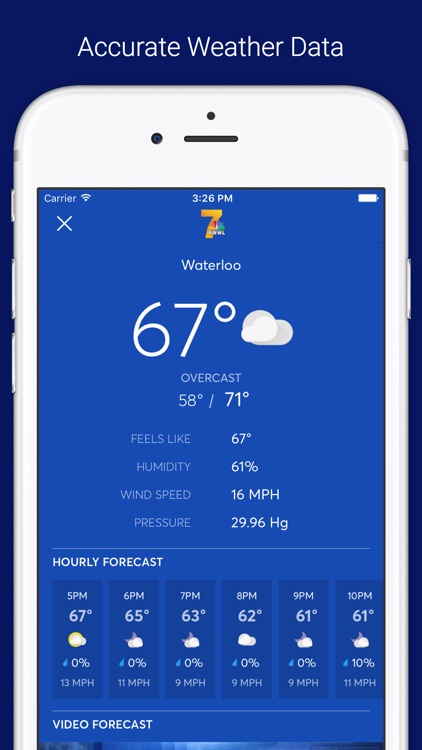 KWWL