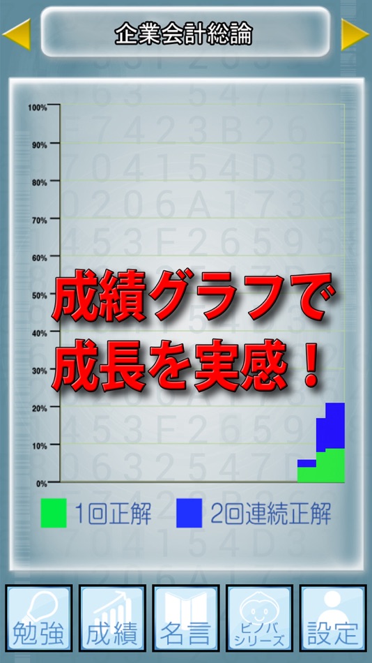 #4. ビノバ 公認会計士(短答式)-財務会計論- (iOS) 来自: funspire, Inc.