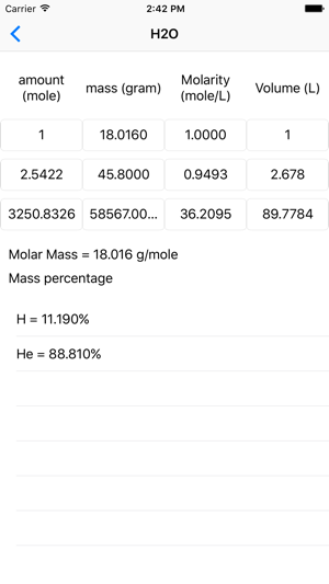 Chemistry - Cheatsheet and Molar Mass Calculations(圖3)-速報App