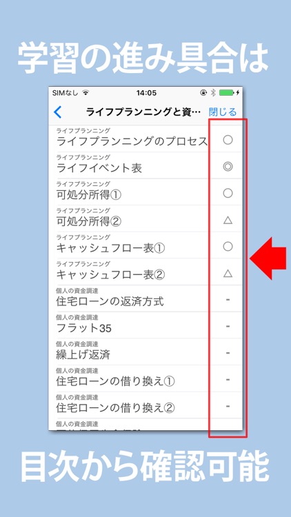 FP Level 2 (FP2) Exam Essential keywords screenshot-4