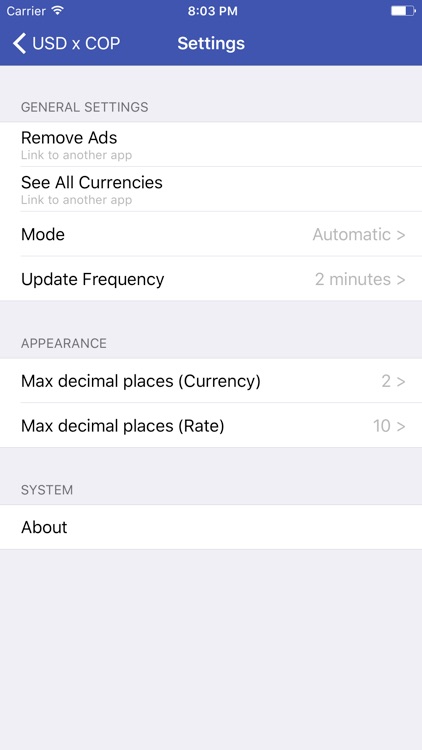 US Dollar x Colombian Peso