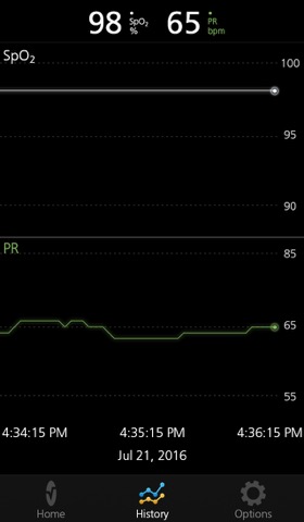 Masimo Professional Healthのおすすめ画像2