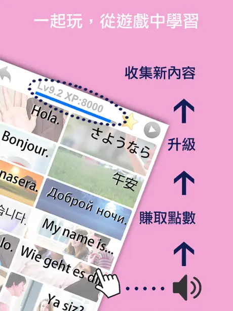 學習意大利語/意大利文-兒童發聲字典單字卡 基礎