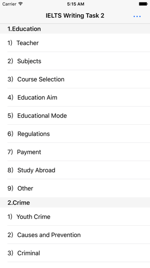 IELTS Writing Topics & Samples(圖1)-速報App