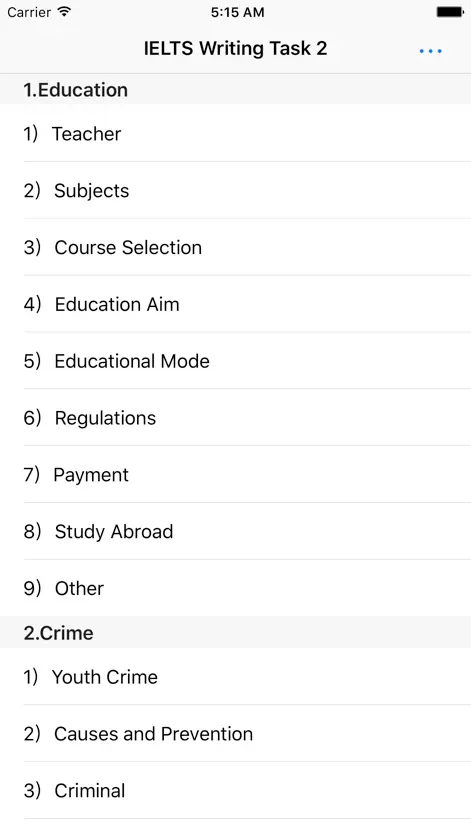 IELTS Writing Topics & Samples - Education App | MWM