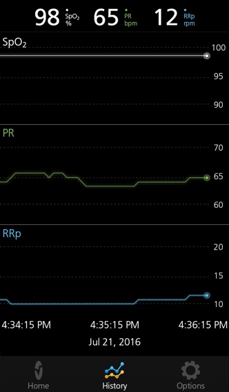 Masimo Professional Healthのおすすめ画像5