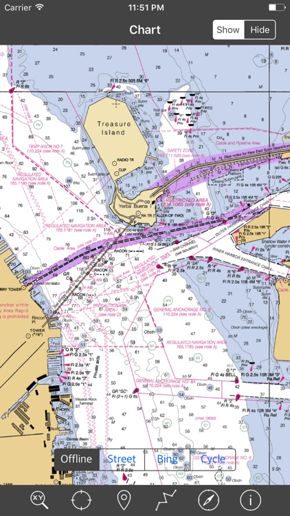 California – Raster Nautical Charts