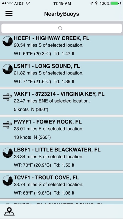 NOAA Buoy and Tide Data