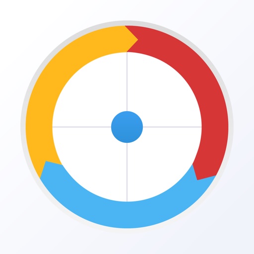 iThermonitor