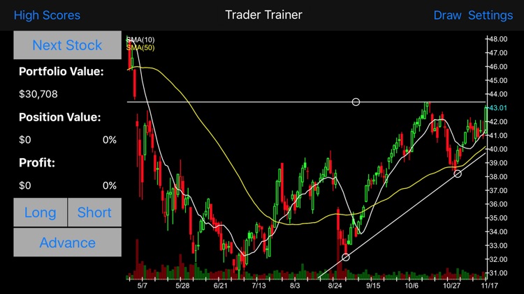 Trader Trainer