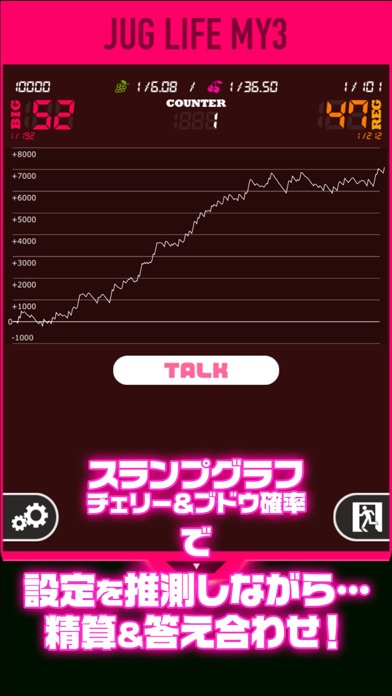 スロット JUG LIFE - 無料 スロアプリ 〜 小役と収支で設定を判別 〜のおすすめ画像4