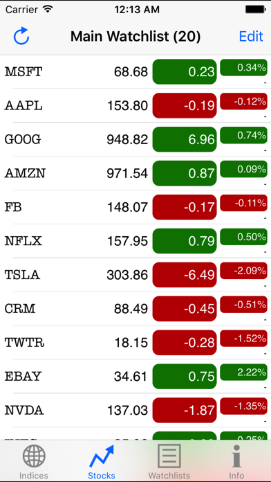 Screenshot #2 pour Real-Time Stocks