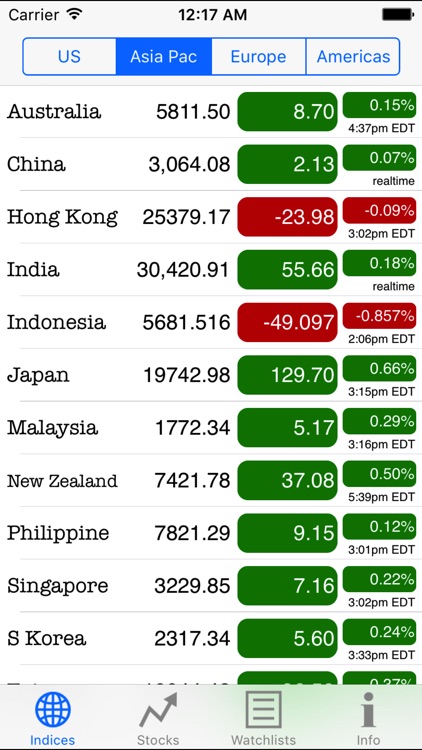 Real-Time Stocks screenshot-3
