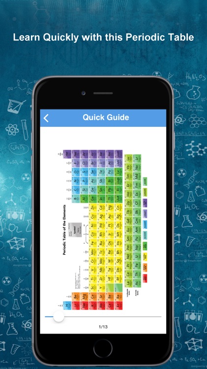 Chemistry SMART Handbook screenshot-3