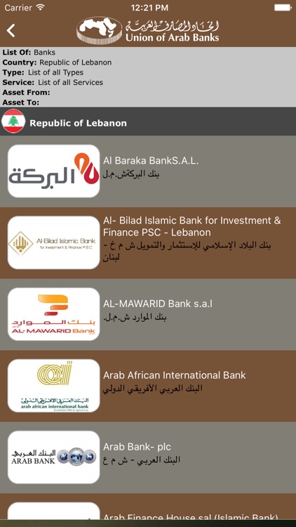 Arab Banks Directory