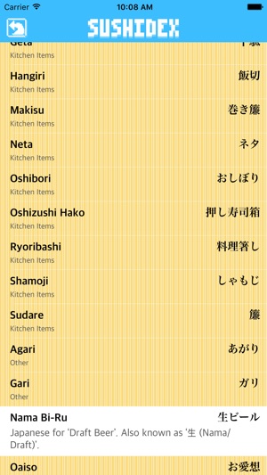 Sushidex by 8bitsushi(圖5)-速報App