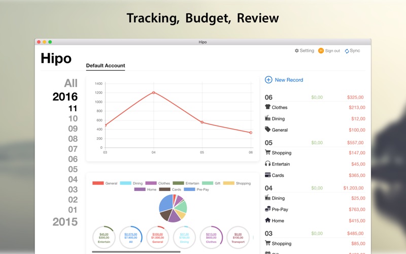 Screenshot #1 pour Hipo - Track expenses and focus on budget balance