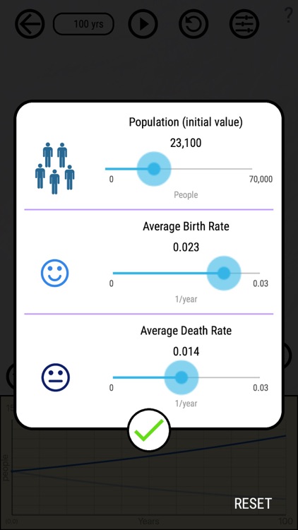 Population Planner screenshot-4