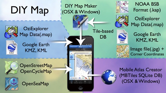 やまやまGPS (登山、渓流釣り、MTB用地図)のおすすめ画像3