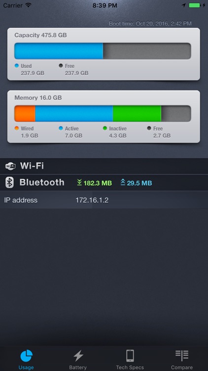 ActMonitor