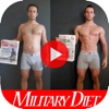 Best Military Diet Guide For Beginners - Army Diet