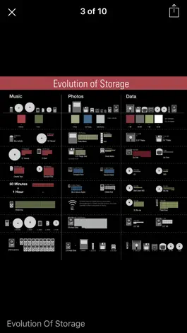Game screenshot info.Graphics hack