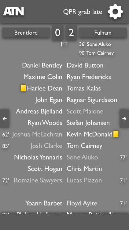 All The News - Fulham FC Edition