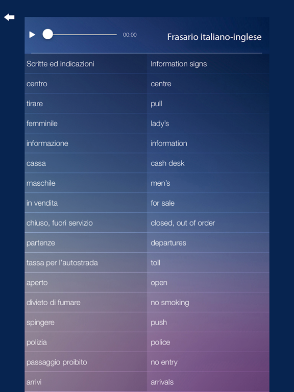 Frasario Italiano Inglese - Impara l'inglese iPad screenshot
