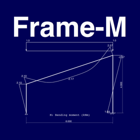螢幕擷取畫面 (2) Frame-M