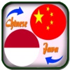 Translate Chinese to Indonesian - Kamus China Indonesia - Translate Indonesian to Chinese with Text & Dictionary