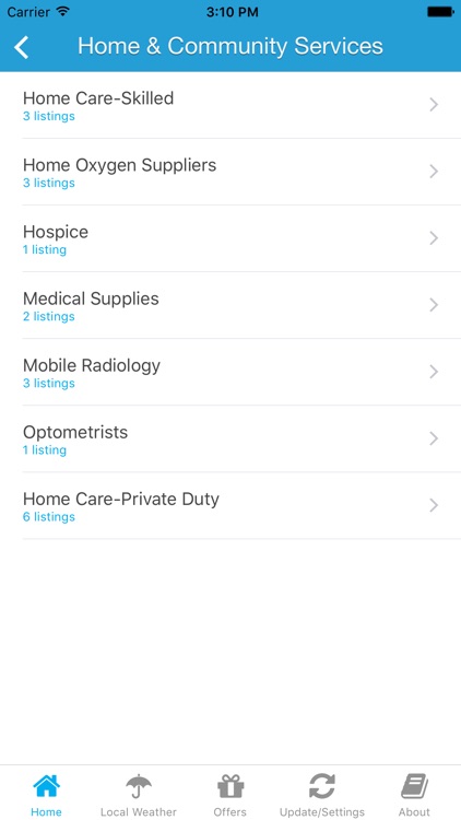 Aging in America Pennsylvania