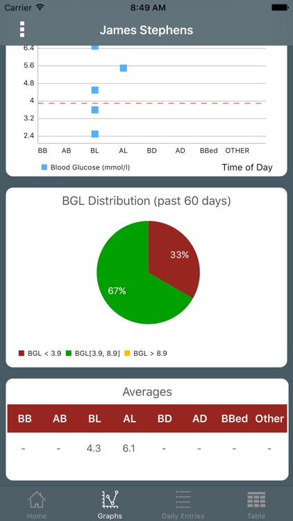 PAH ISS screenshot-3