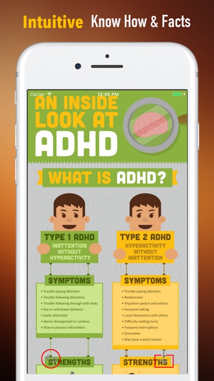 Kid ADHD and Autism Guide -Parents Tips and Care
