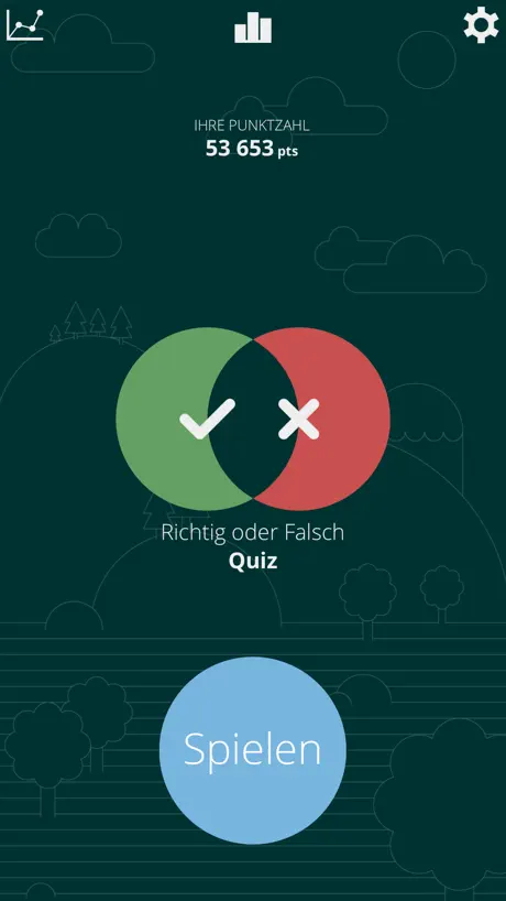 Richtig oder Falsch Quiz