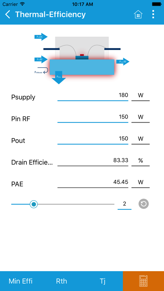 #4. RF Power Calculator (iOS) By: TriMM Multimedia B.V.