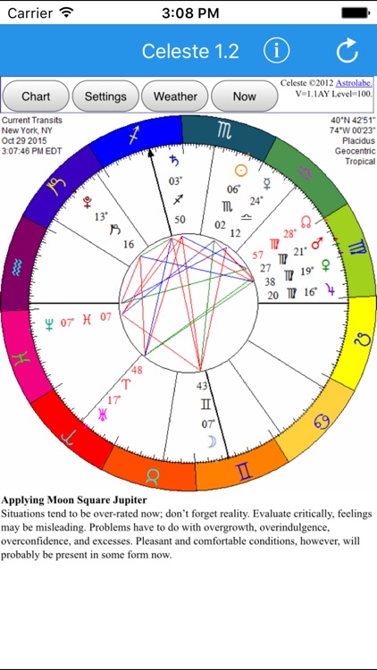 Astrolabe Natal Chart