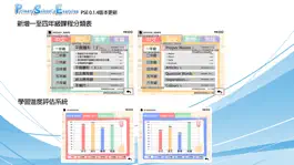 Game screenshot PSE 小學基礎培訓 mod apk