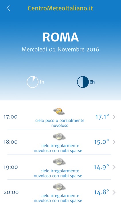 Meteo - Previsioni by Centro Meteo Italiano