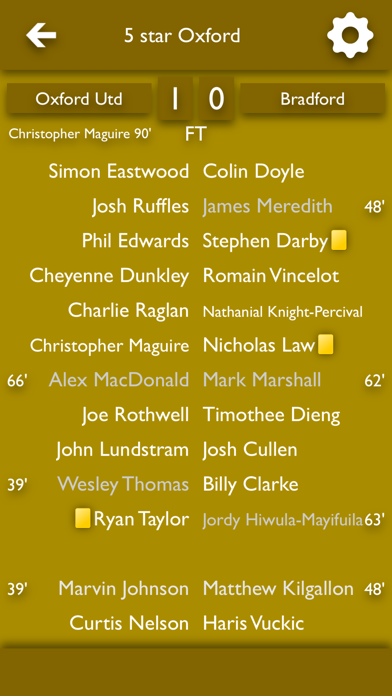 Screenshot #2 pour All The News - Oxford United Edition