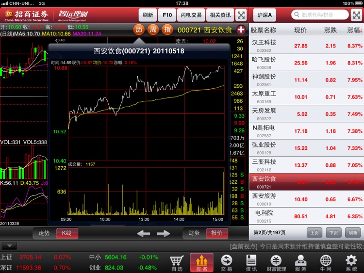 招商智远 screenshot-3