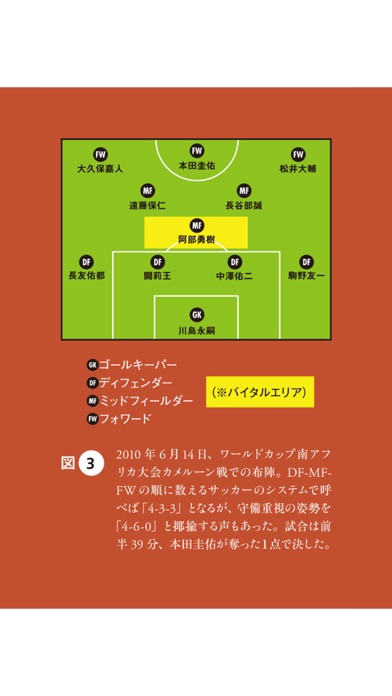 今こそ、孫子 screenshot1