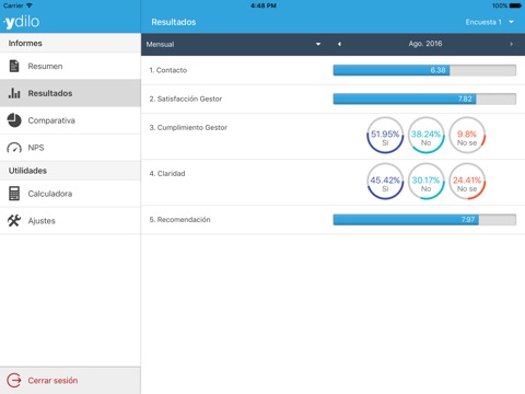 Encuestas Ydilo screenshot 3