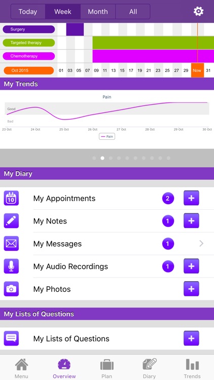 OWise breast cancer screenshot-3