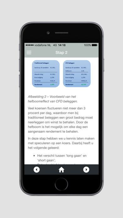 Screenshot #3 pour Beleggen voor Beginners