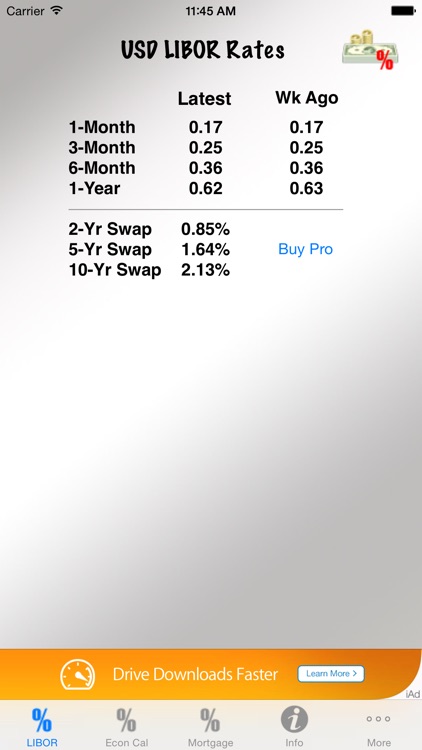 Interest Rate Tracker