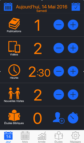 Screenshot #1 pour Service Report 2018