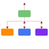 Hierarchy Flowchart Maker - iPhoneアプリ