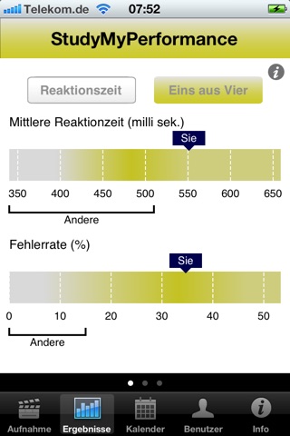 StudyMyPerformance screenshot 3