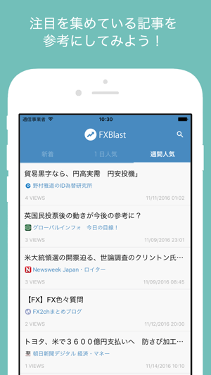 FXBlast FXニュースまとめ速報(圖3)-速報App